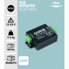 36A RGB REPEATER